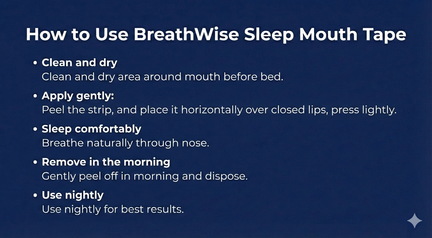 BreathWise Sleep Mouth Tape